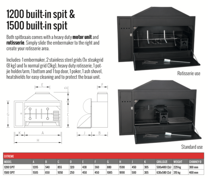 Schermafdruk 2020-05-05 07.52.01