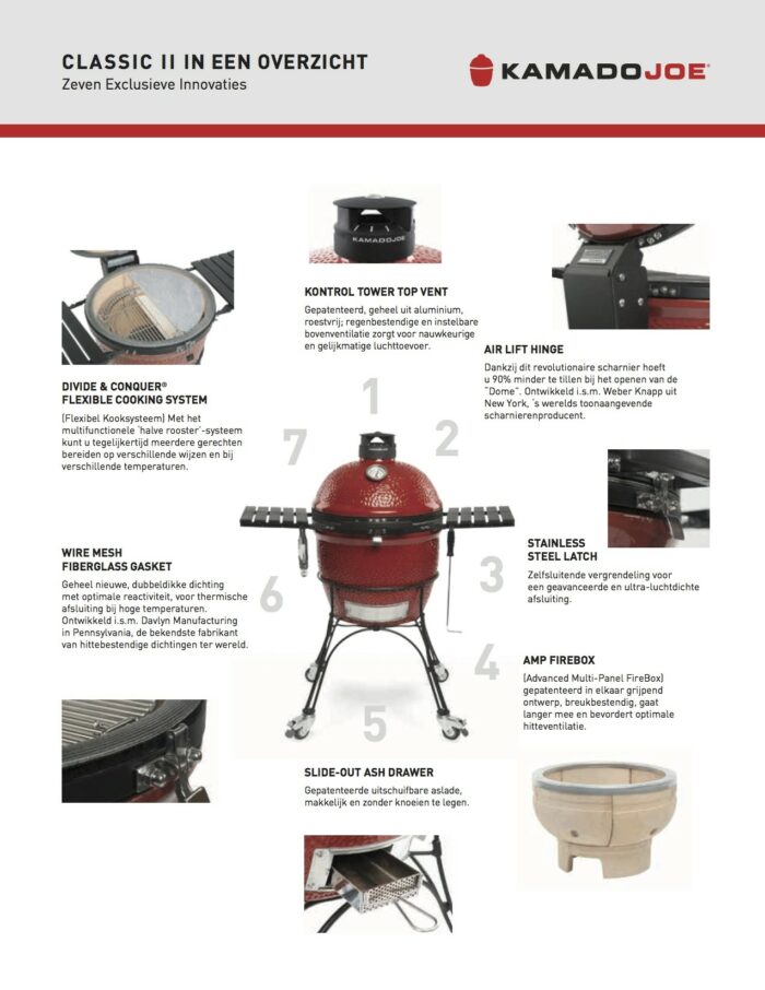 Kamado Big Joe II - met onderstel en zijplankjes - incl actiepakket twv € 200