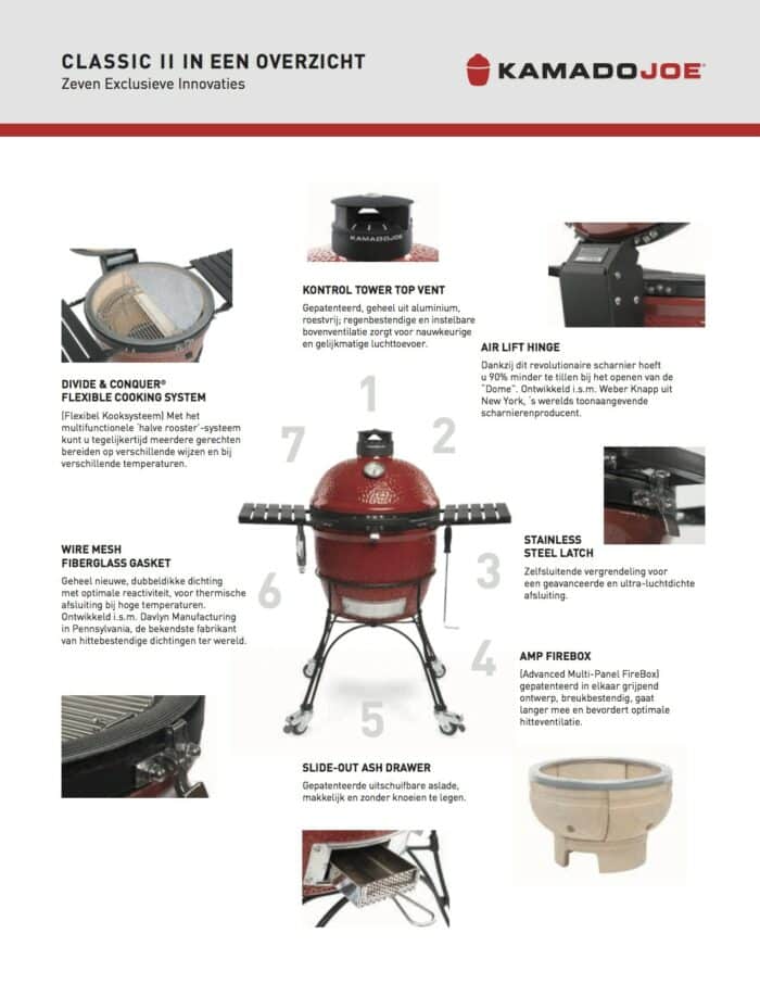 Kamado Joe Classic II - met onderstel en zijplankjes - incl actiepakket twv € 200