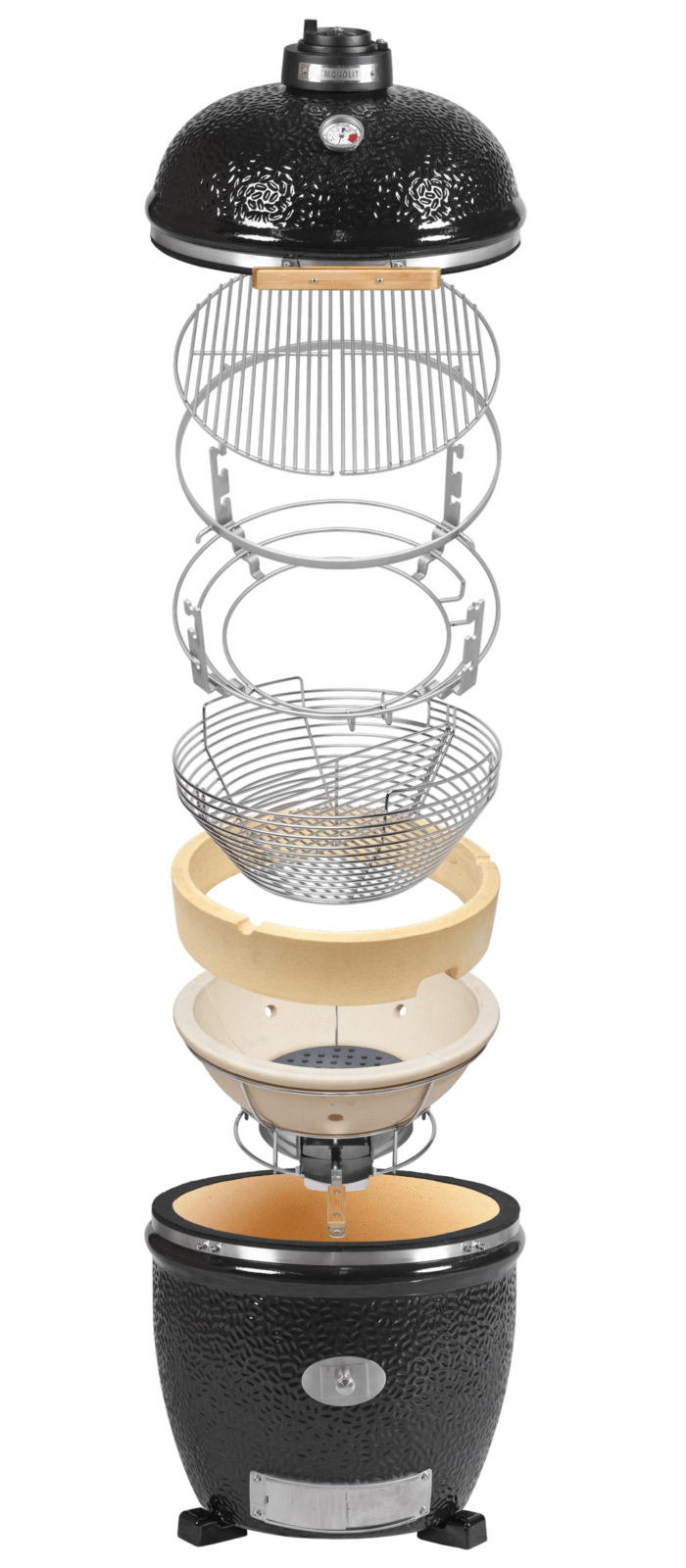 Monolith uitleg direct classic