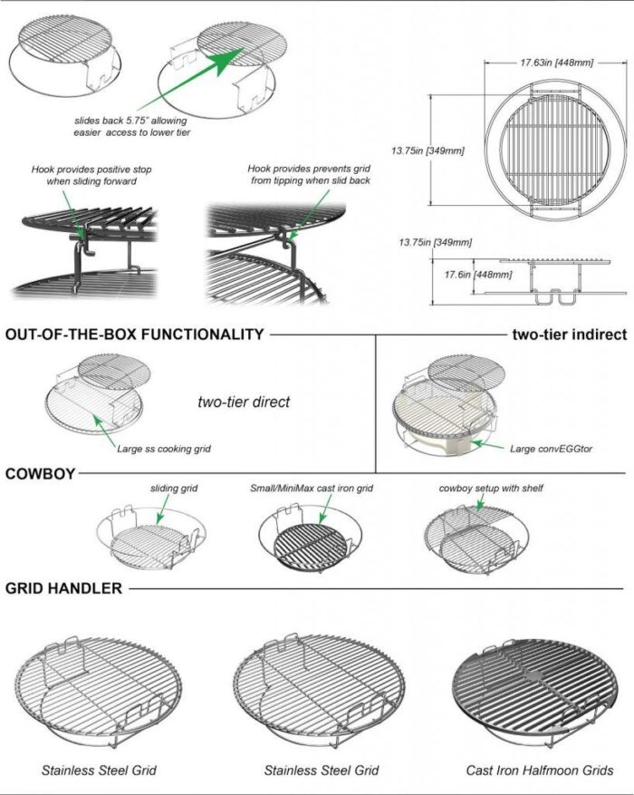 2-delige Multi-Level Rack