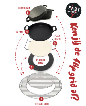 grill-guru-flip-grid-system