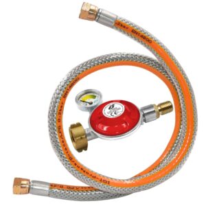 witt-gasdrukregelaar-be